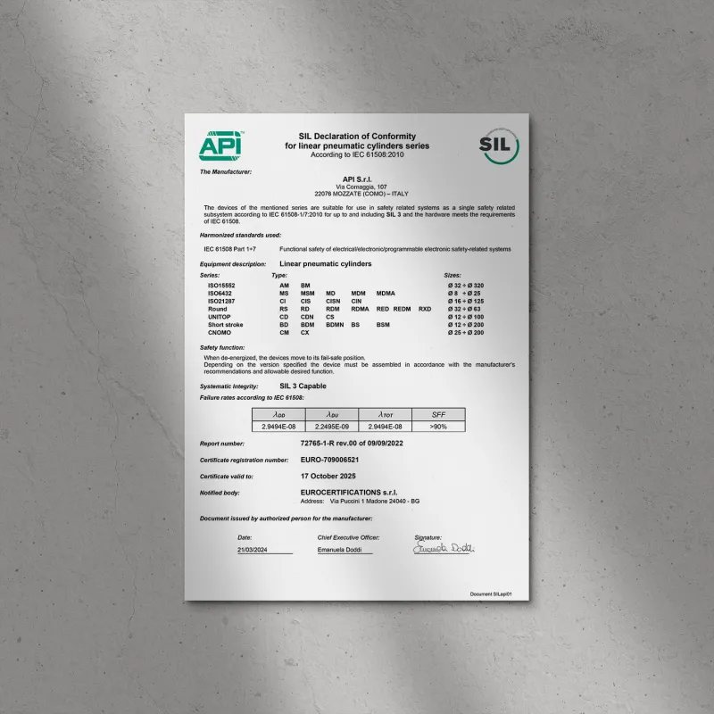 SIL DECLARATION